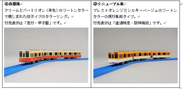 鉄道甲子園限定プラレール　阪神電車8000系　リニューアル車