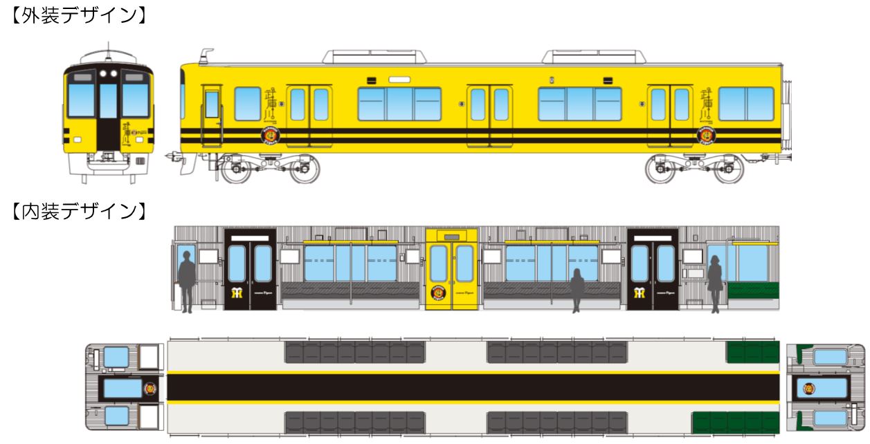 線 武庫川 阪神 電車