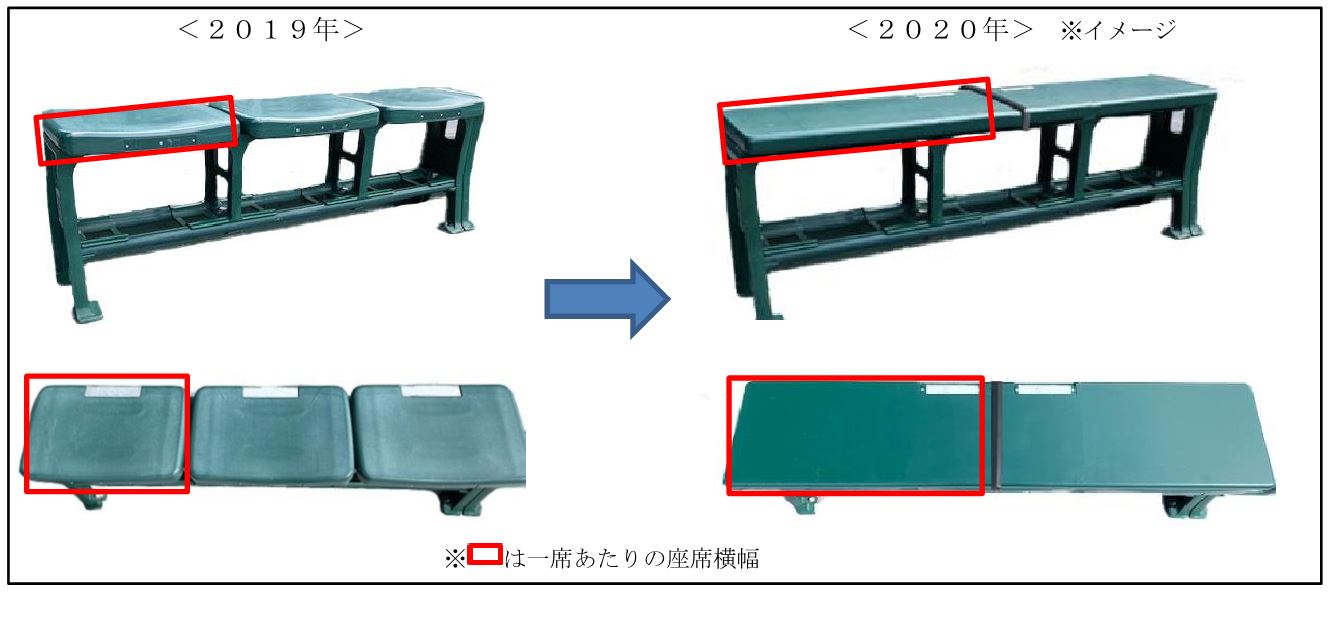 座席 甲子園
