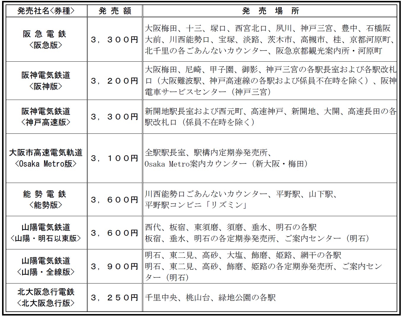 高野山１ｄａｙチケット を発売します ニュースリリース 阪神電気鉄道株式会社