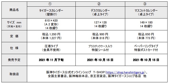 阪神タイガース 阪神コンテンツリンク 22 Hanshin Tigers Calendar 阪神タイガース ２０２２年版カレンダー ３種類 １０月８日 金 から通信販売予約受付開始 ニュースリリース 阪神電気鉄道株式会社