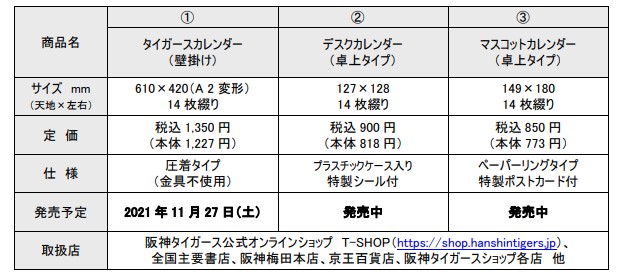 阪神タイガース 阪神コンテンツリンク 22 Hanshin Tigers Calendar 阪神タイガース 22年版カレンダー 壁掛けタイプ 11月27日 土 から発売開始 企画ページはウル虎の夏21ver特別カレンダー ニュースリリース 阪神電気鉄道株式会社