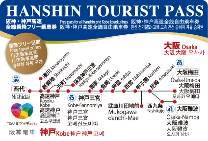 HANSHIN TOURIST PASS
