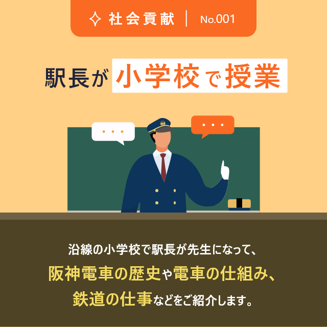 社会貢献 駅長が小学校で授業