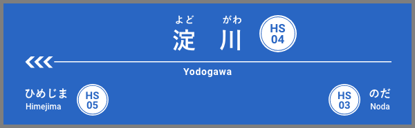 淀川駅