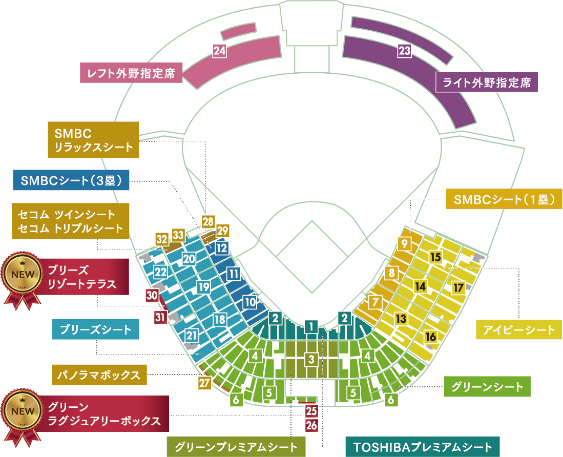 阪神vs巨人７月12日18時〜トーシバプレミアムシートE段57.58チケット